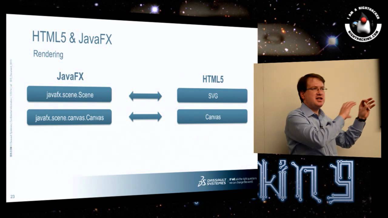 HTML5 and JavaFX with Ryan Cuprak